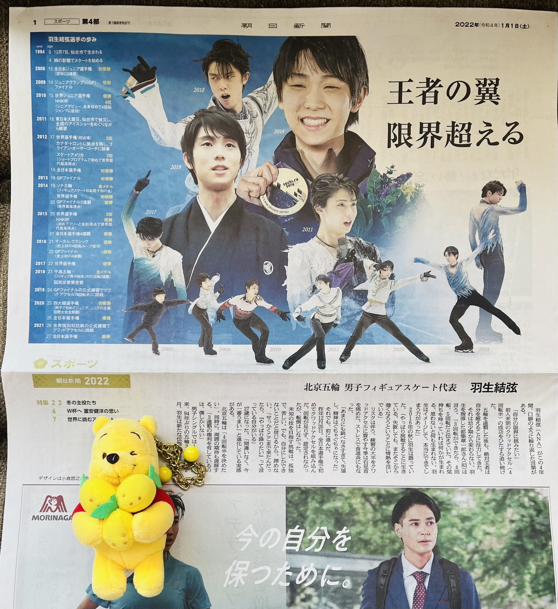 ⭐️⛸️syusyu🪽⭐️ on X: 