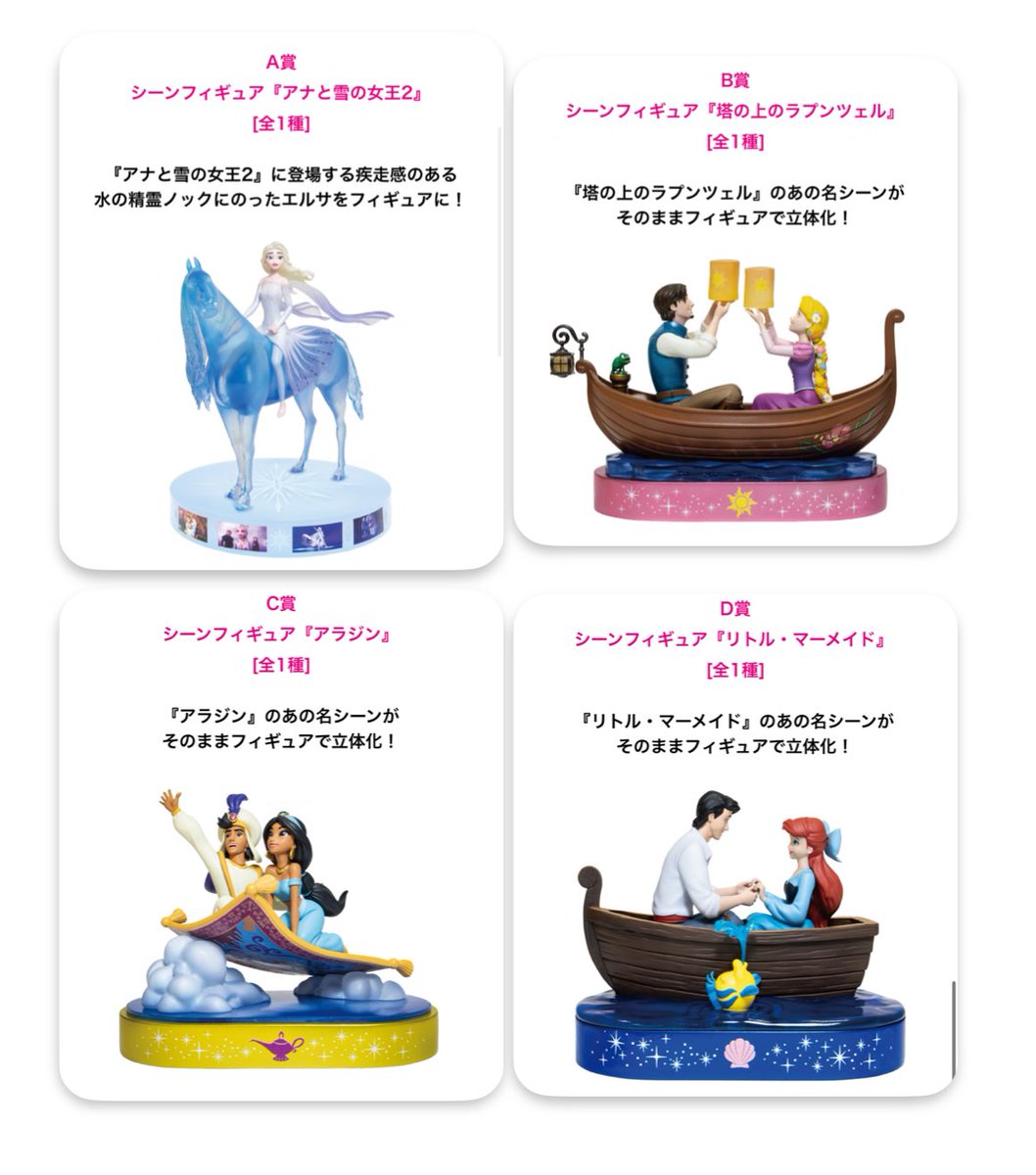 ディズニー ハッピーくじ Disney Wishing Stars フィギュア Happyくじ