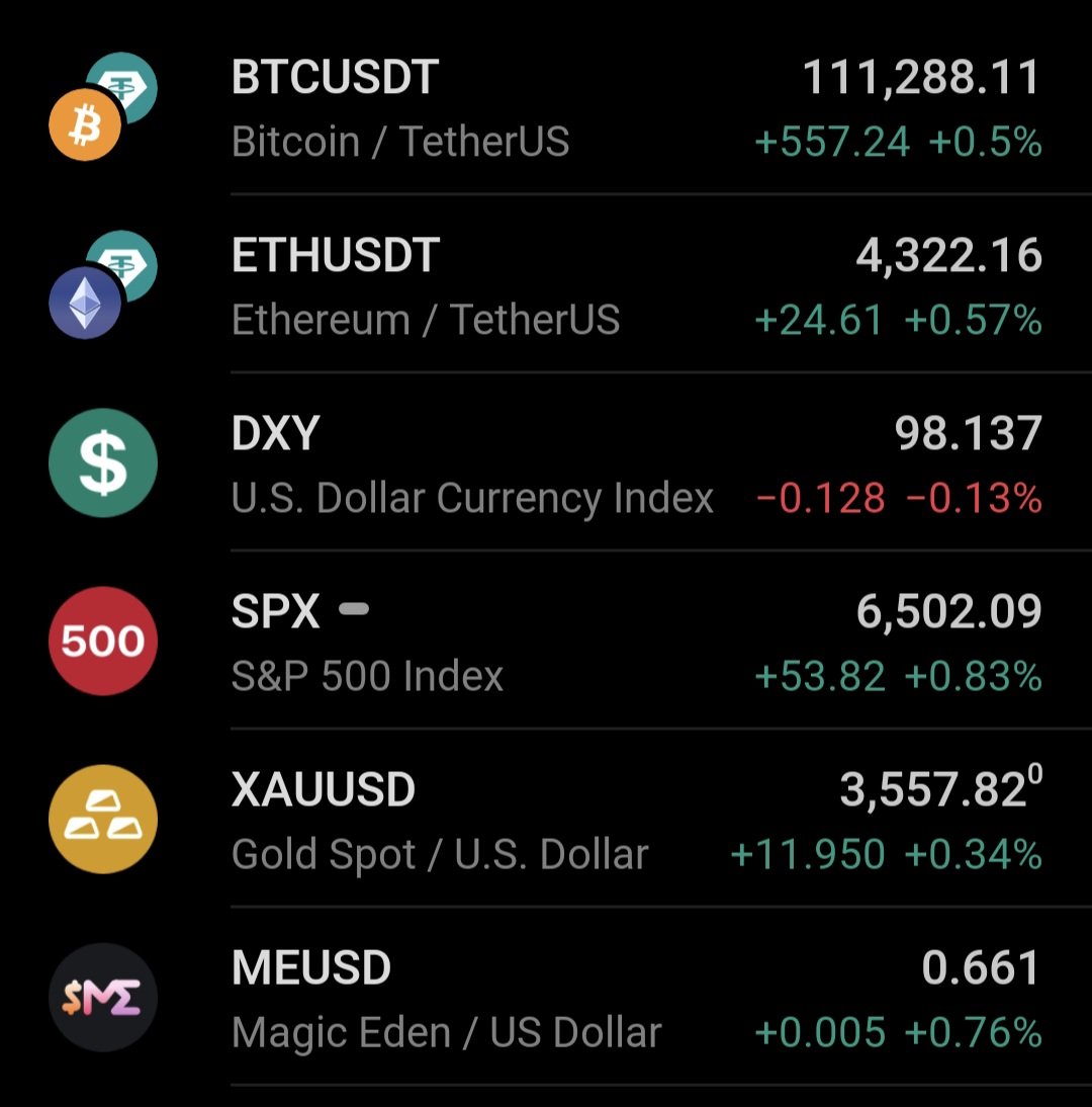 Gm gm 

Who says crypto is volatile?? 
It is more stable than S&amp;P 500 🫠