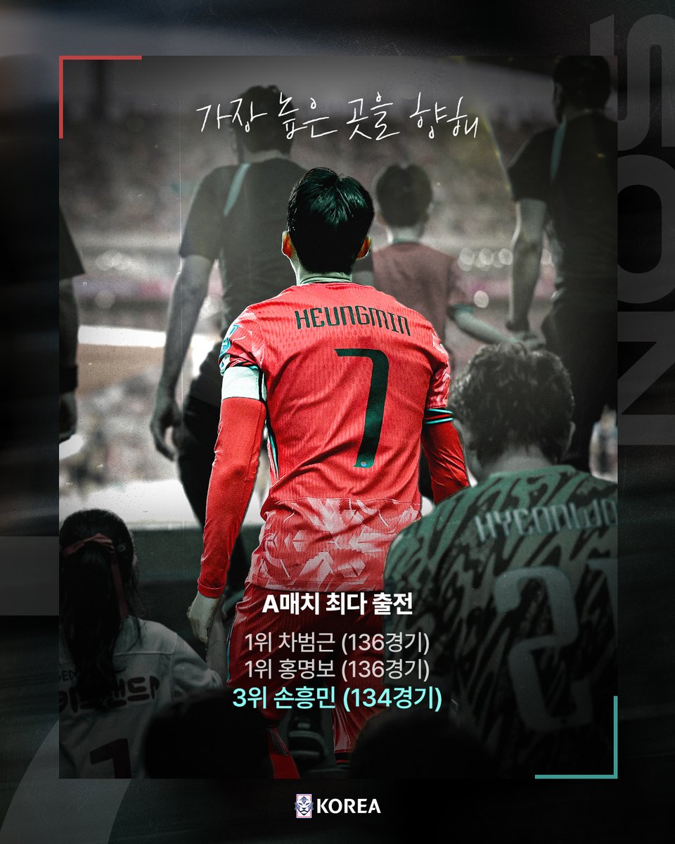 손흥민 출전 기록