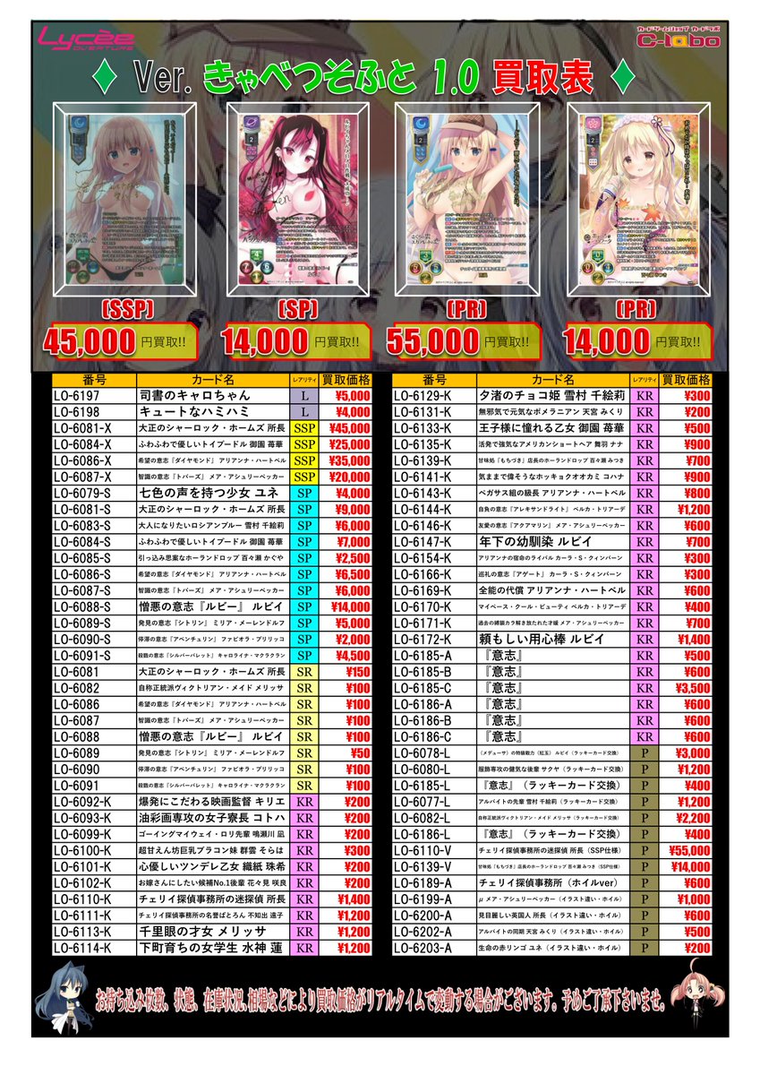 リセ/きゃべつそふと 1.0/SSP/大正のシャーロック・ホームズ 所長