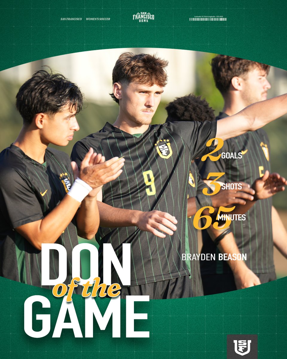 USFDonsMSoccer's tweet photo. Have a night 9⃣

#USFDons | #WCCsports https://t.co/ea81Vs3oLV
