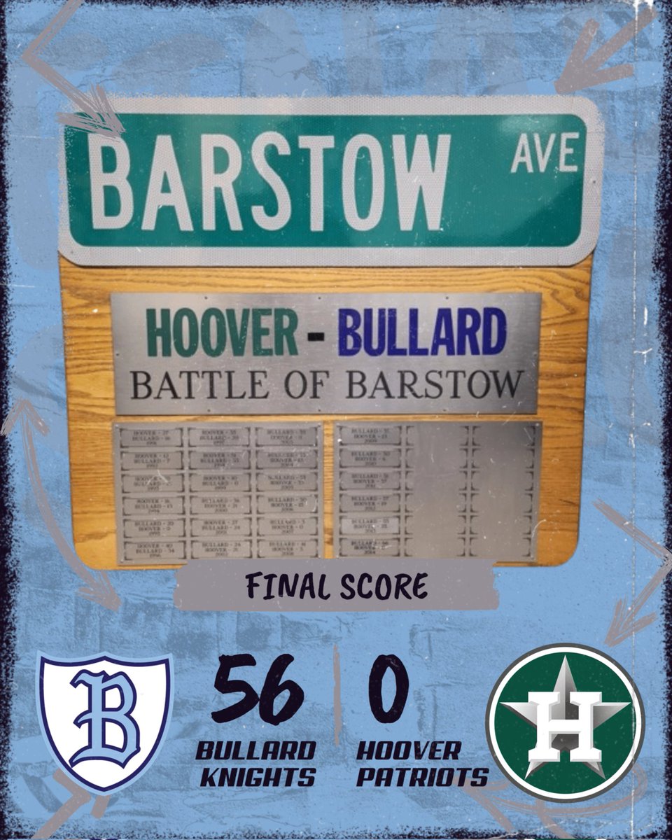 Bullard Sports tweet media