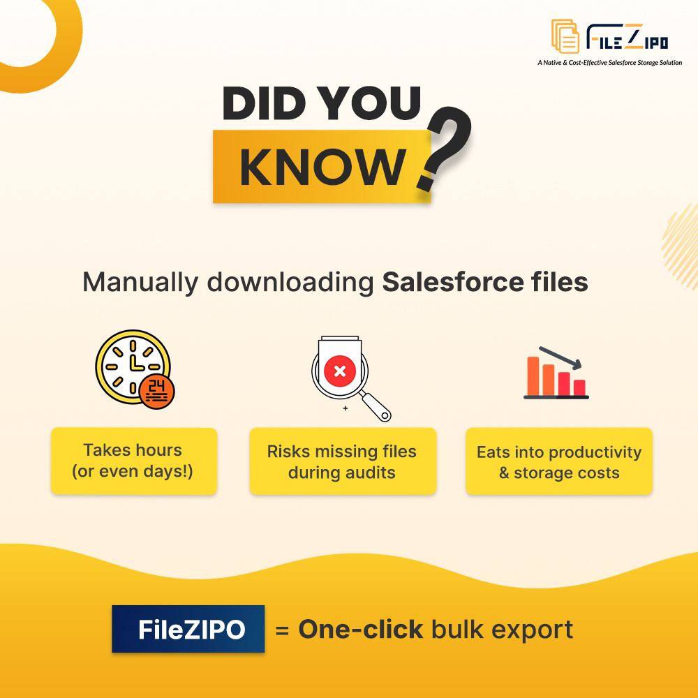 FileZipo's tweet image. Stop downloading Salesforce files one-by-one. Sync to cloud with FileZIPO &amp;amp; save storage costs 💾☁️
filezipo.io/sync-files/
#Salesforce #CloudSync #Automation #Productivity #SalesforceAdmins #SaveTime #ReduceCosts