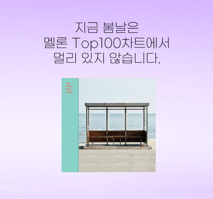 차트에 안 보인다고해서
스밍 놓으면 절대 🙅‍♀️❌

현재 일간, 실시간 순위를 봤을때
봄날이 탑백 ⭐️110위 정도 예측됩니다!

✅현재 일간 94위, 실시간 80~120위
✅그 동안 연말 시즌 등 탑백 아웃 했던적이 있었으나, 다시 차트인 되었음. 
✅신곡들 버프가 내려가면 재진입 기회가 있으니

우리가