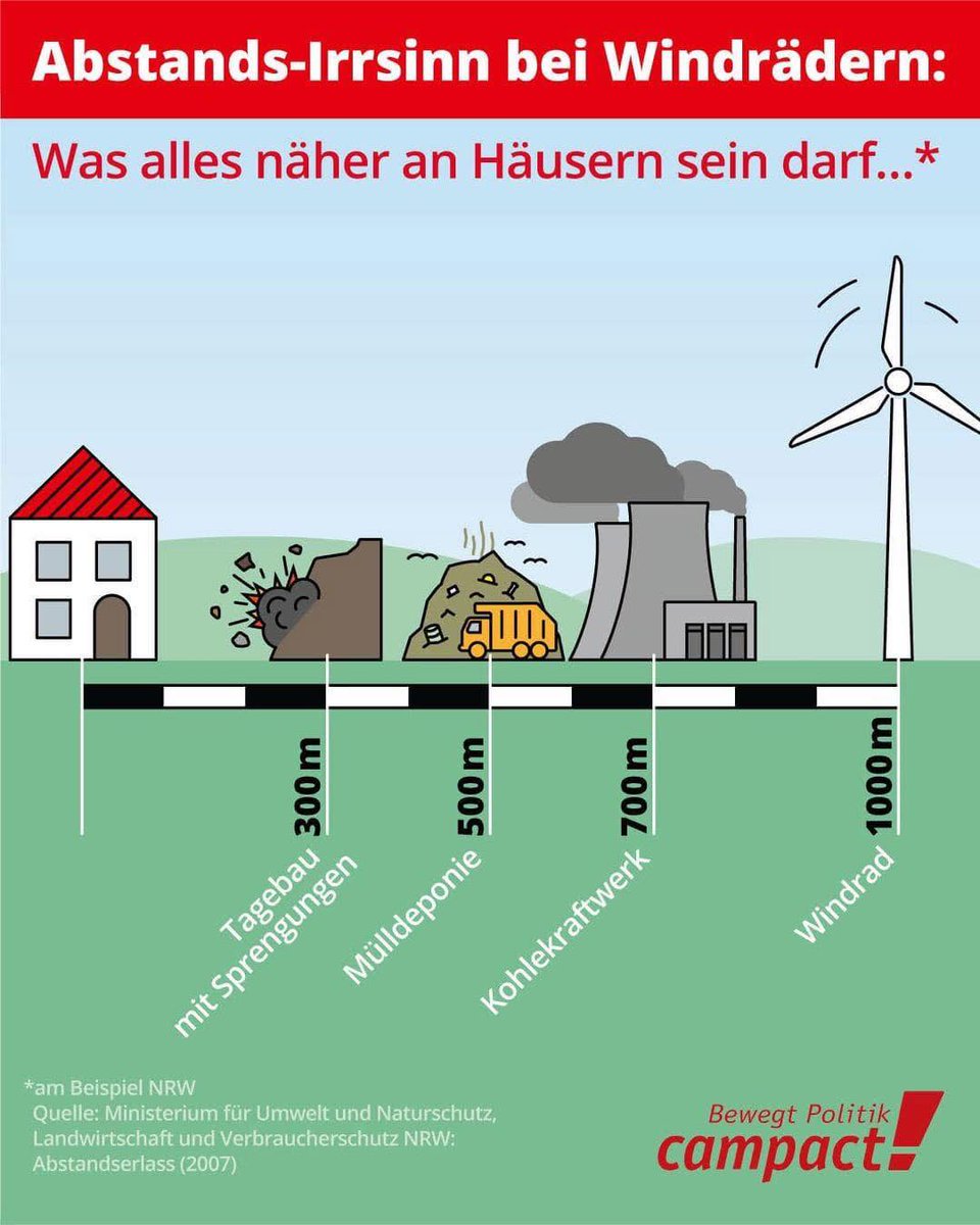 SaschaC's tweet image. 