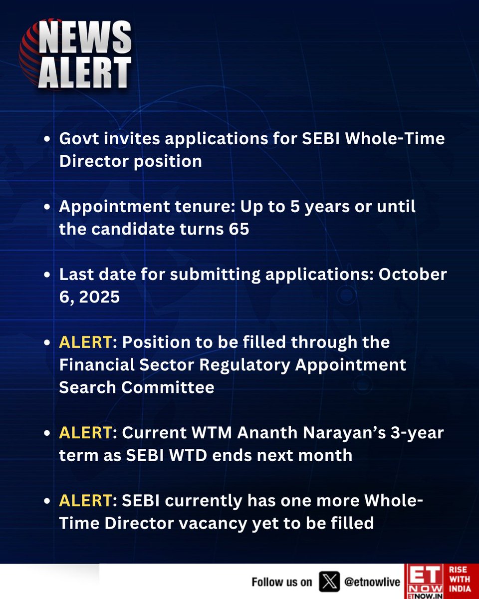 ETNOWlive's tweet photo. #NewsAlert | Govt invites applications for SEBI Whole-Time Director position
#SEBI #GovtJobs #Finance #RegulatoryUpdates #WTD #AnanthNarayan #JobAlert #FinancialSector #Vacancy https://t.co/WH6bfFi1rB