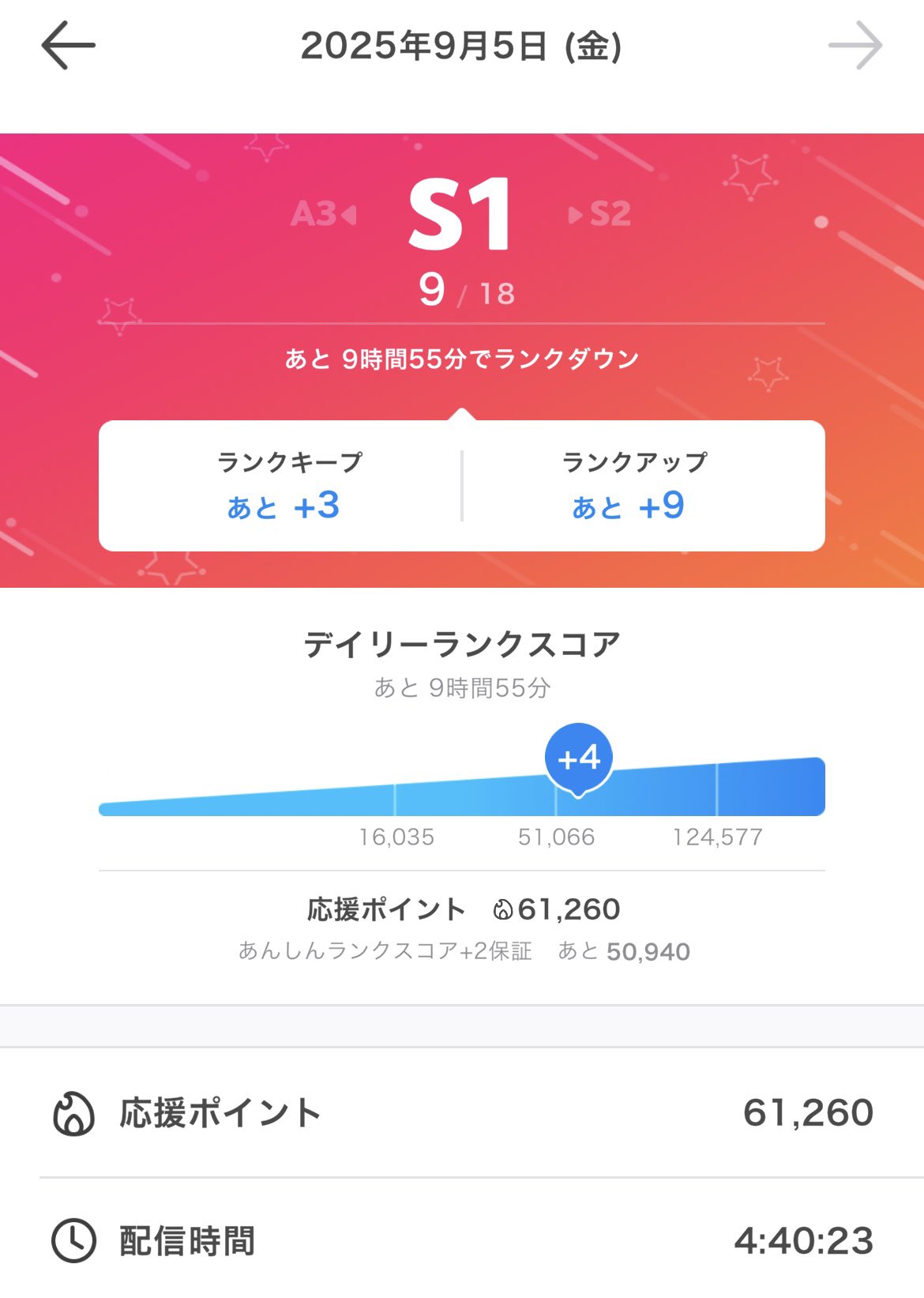 音恋(ねこ)💘🐾 on X: 