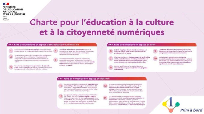 Enseignants 👩‍🏫 🧑‍🏫 | Les indispensables de la rentrée 2⃣/🔟

📌 Charte pour l’éducation à la culture et à la citoyenneté numériques

▶️ primabord.eduscol.education.fr/charte-pour-l-…

Faire du numérique…
✅ un espace d’émancipation et d’inclusion
✅ un espace de droit
✅ un espace de vigilance