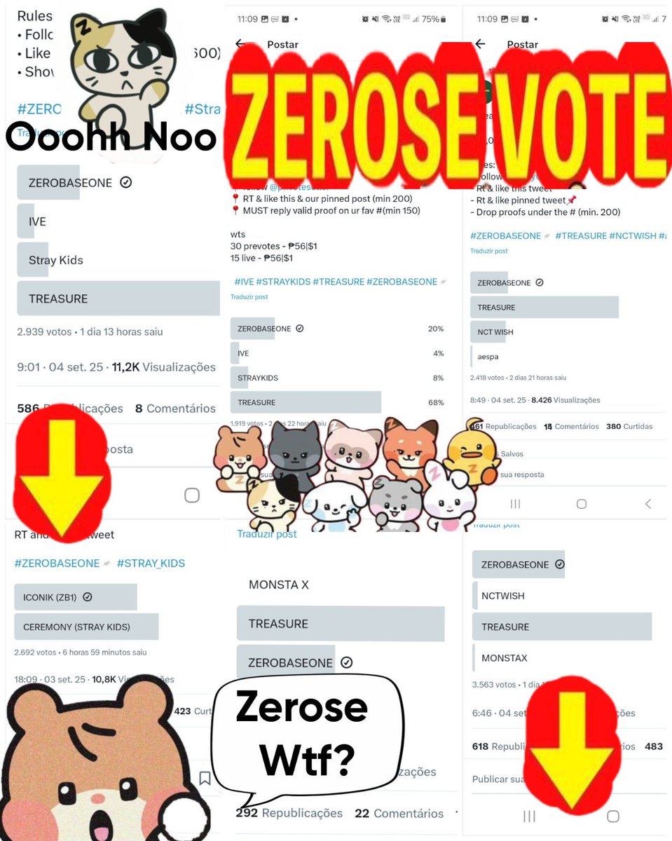 woongyy's tweet photo. Zerose u should be ashamed we are losing in pretty much everything n these votes make a difference

˗ˏˋ thread of ZB1 polls for you to vote in ˎˊ˗

It’s literally just pressing buttons, it won’t take 10 minutes\ But if you want to be more dedicated, post proof in each poll.