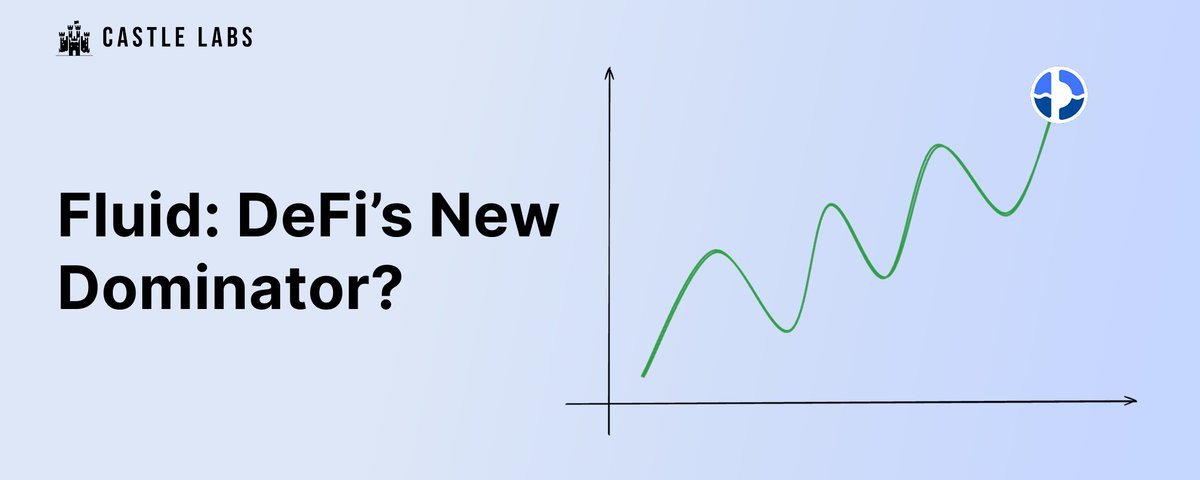 Fluid：DeFiの新たな支配者？成長チャートを示すグラフィック
