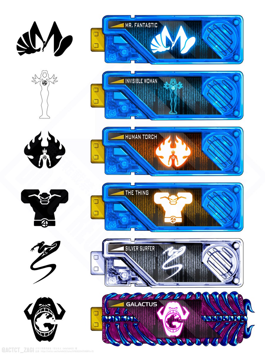 宇宙に選ばれた家族の記憶
The Memories of #FantasticFour