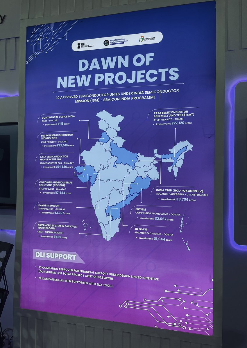 nitin shakdher tweet media