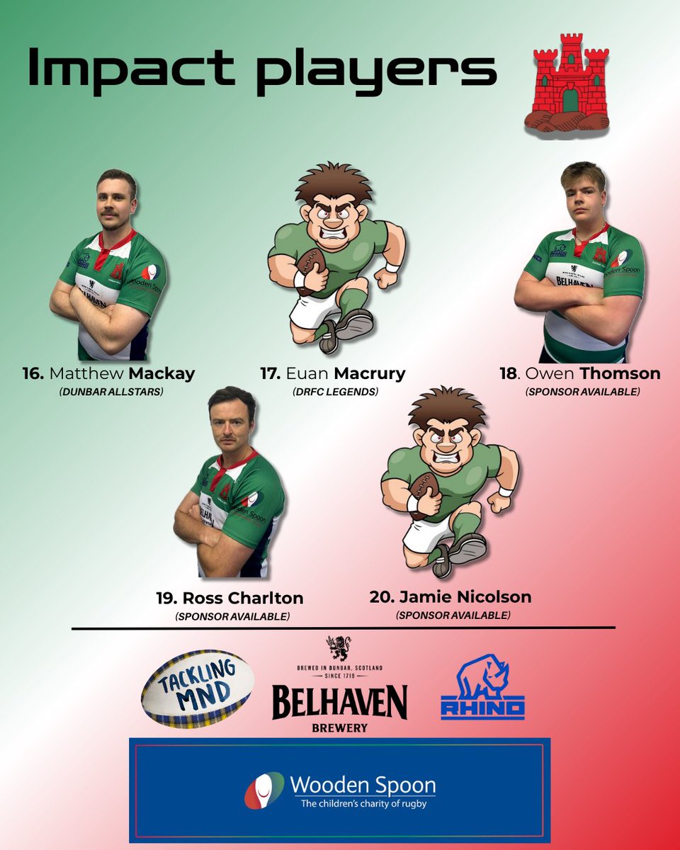 Dunbar RFC tweet media