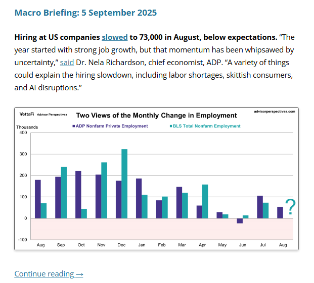 Macro Briefing: 5 September 2025: capitalspectator.com/macro-briefing…