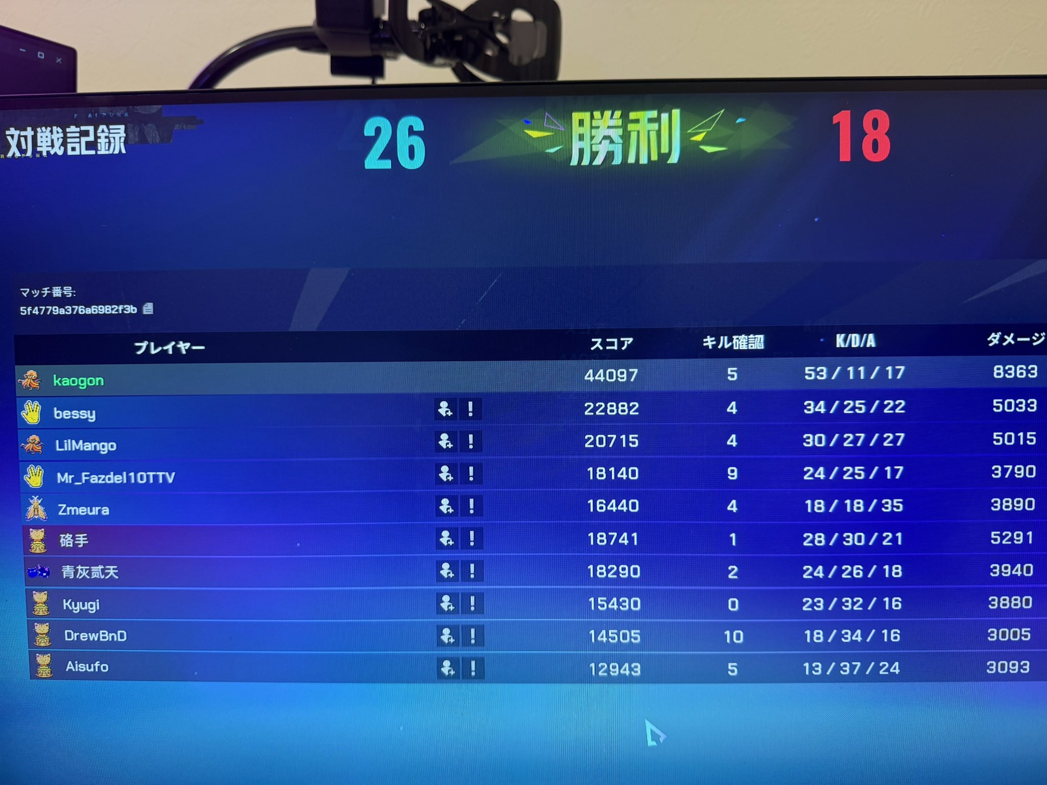 かおごん かおごん🧸💜 (@k__gon07) / X