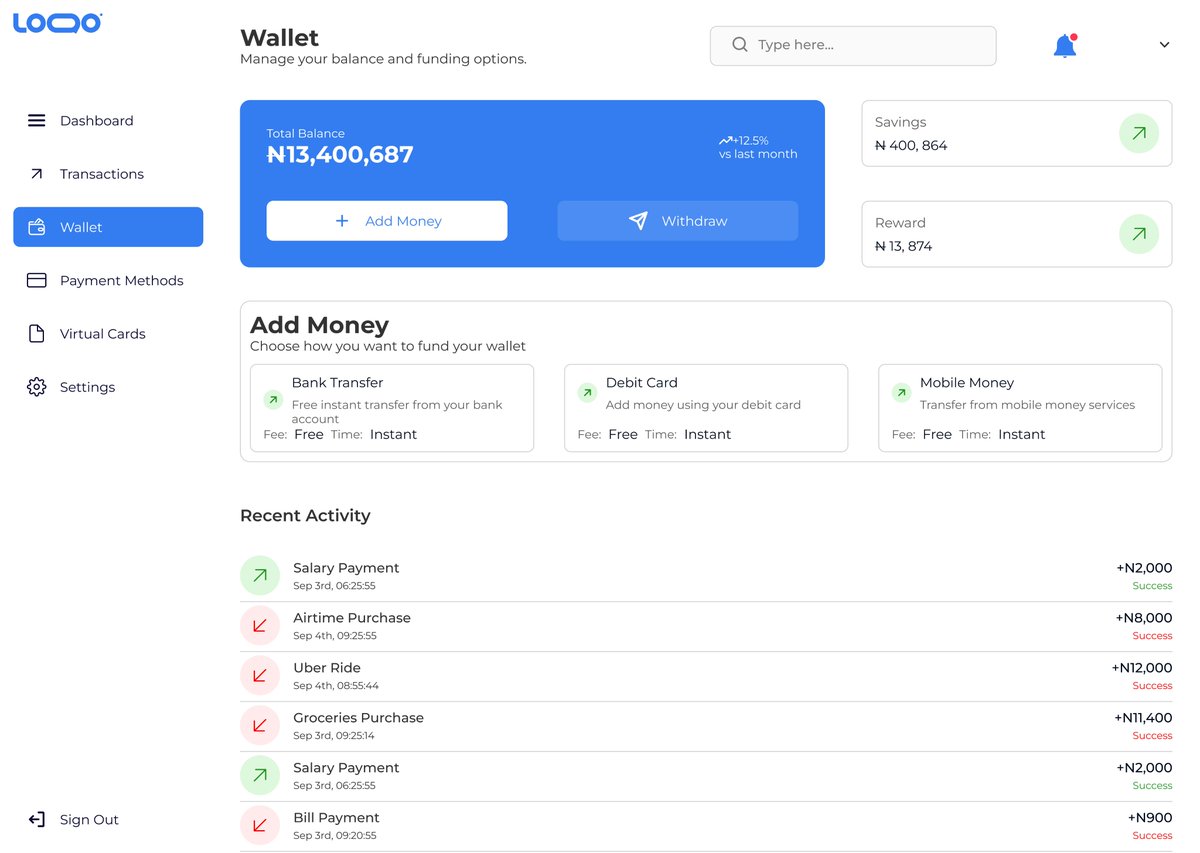SaheedDesigns's tweet photo. Work in progress
#uiuxdesign #Fintech #Opentonetwork https://t.co/KSzRbjPvlC