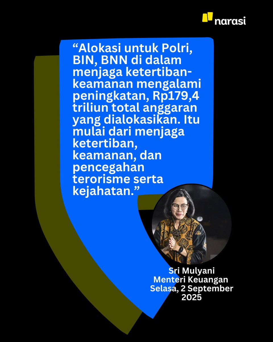 Anggaran untuk menjaga ketertiban dan keamanan tahun 2026 naik jadi Rp179,4 triliun. 

Menteri Keuangan Sri Mulyani bilang anggaran itu buat Polri, BIN, dan BNN yang kegunaannya untuk urusan keamanan, pencegahan terorisme, sampai tindak kejahatan.

Dari total itu, berdasarkan