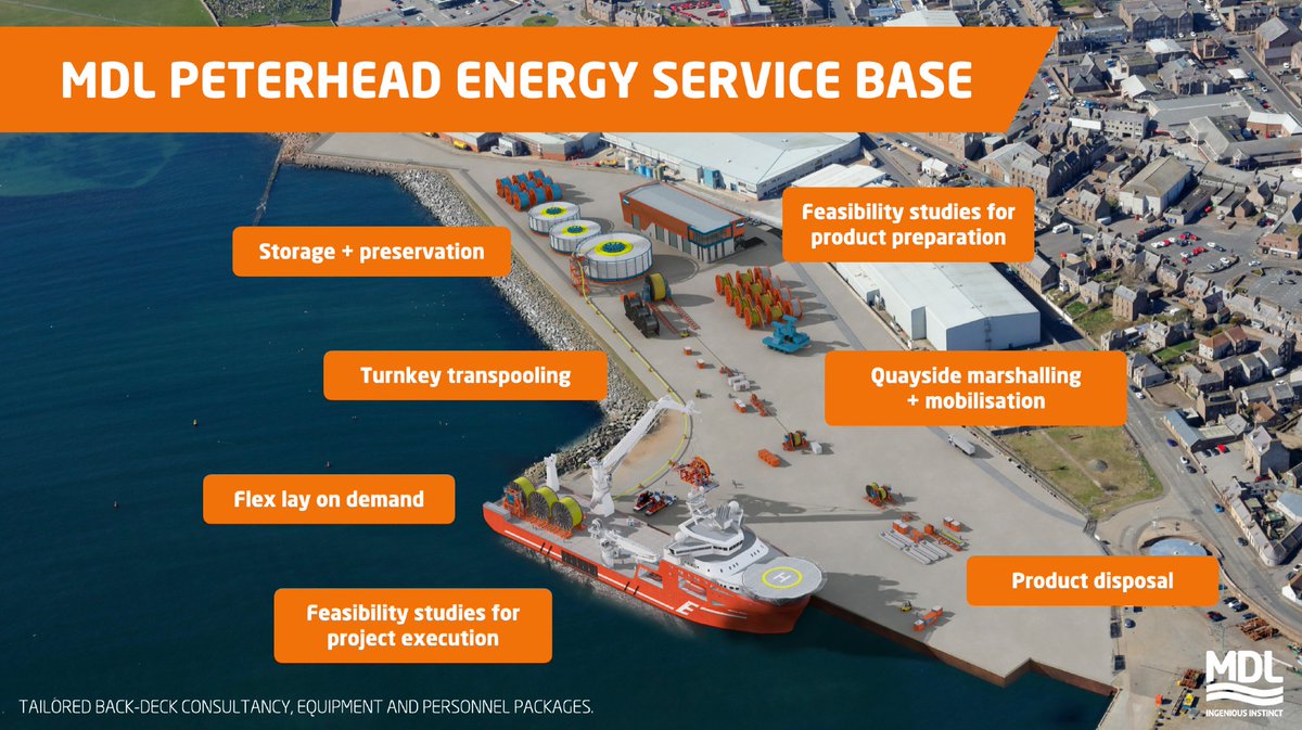 Maritime Developments (@maritimedev) on Twitter photo Bridging tradition and transition: our Peterhead Energy Service Base is the gateway between the past, present and future: a strategically-positioned operational centre to maximise the North Sea's resources + accelerate #FOW. loom.ly/PgRczsA
#OE25 #MDLPESB Bridging tradition and transition: our Peterhead Energy Service Base is the gateway between the past, present and future: a strategically-positioned operational centre to maximise the North Sea's resources + accelerate #FOW. loom.ly/PgRczsA
#OE25 #MDLPESB