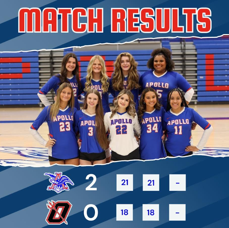 Apollo High School tweet media