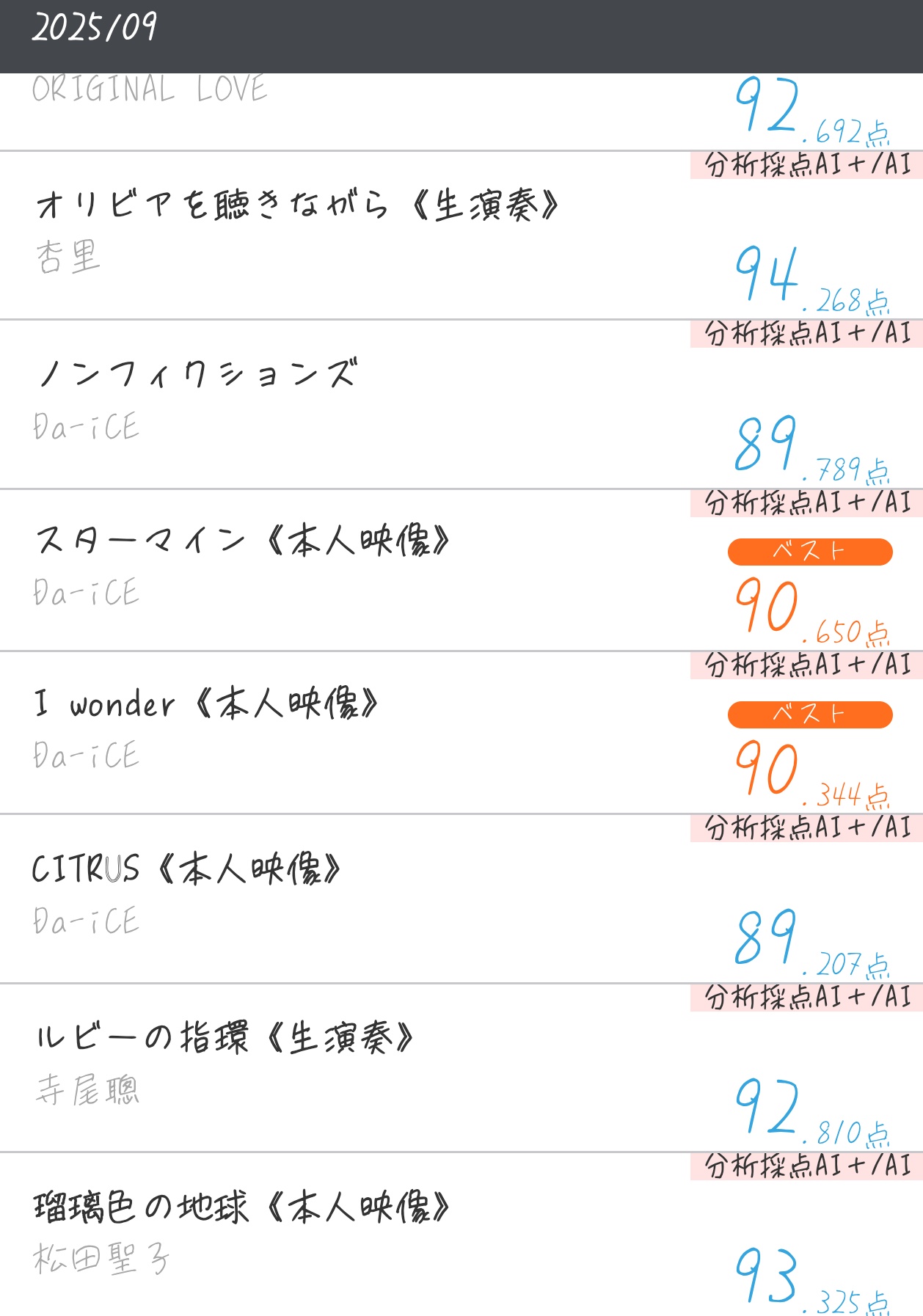 Da-iCE よく見てコメントしてね 🍃アネモス🍃 on X: 