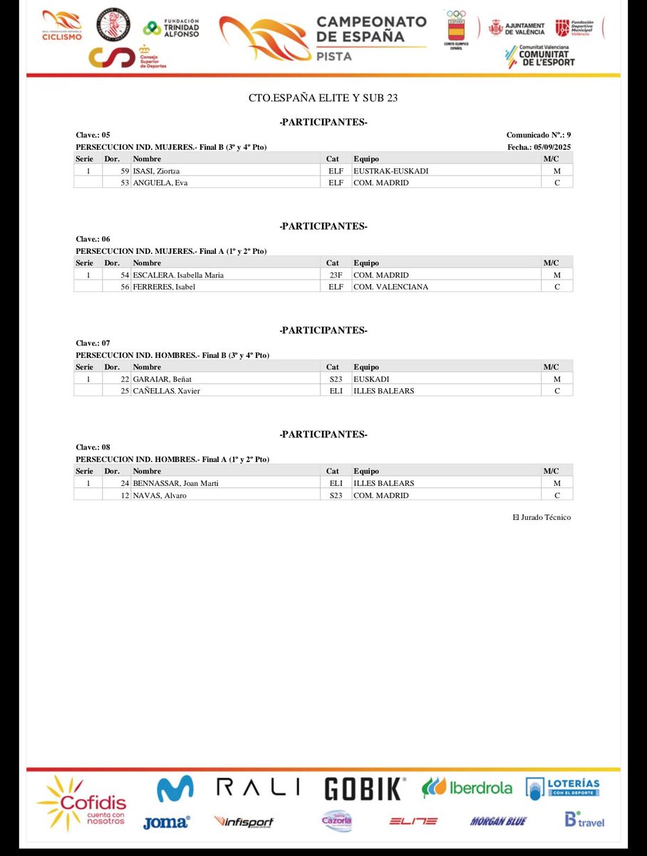 <a href="/comunitatesport/">Comunitat de l'Esport</a> #CEPistaValencia25 | Izzy Escalera y Joan Martí Bennassar han conseguido los mejores tiempos en la clasificatoria de la Persecución Individual ⏱️

🏆 Élite-Sub23 Fem
🥇 Final por el oro
👉 Izzy Escalera  vs Isabel Ferreres 

🥉 Final por el bronce
👉 Ziortza Isasi vs Eva Anguela