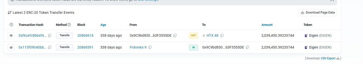CriptoSensei's tweet image. Un deep dive on-chain para destapar a @justinsuntron y qué hizo exactamente para terminar en la lista negra de $WLFI:

Hace unas horas, la dirección de Justin Sun fue añadida a la blacklist por el equipo de @worldlibertyfi. Sus tenencias de WLFI —tanto bloqueadas como…