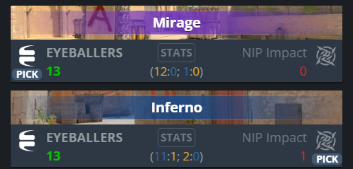 csgorun_family's tweet photo. NIP female team lost 1-26 against EYEBALLERS 🤯🤯🤯 https://t.co/t0j3QjleeH