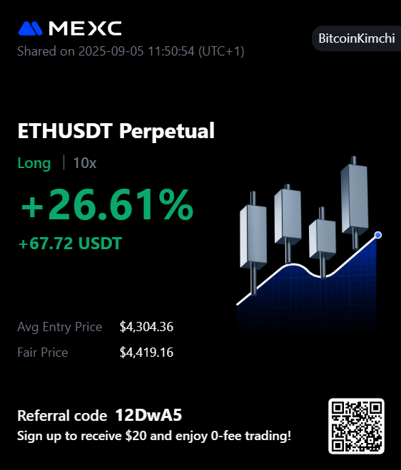$ETH stopped at break even.
Re-entered on the 5min BOS after grabbing extreme liquidity.
SL trailed to pre swing low at 4288.1

x.com/Bitcoin_Kimchi…