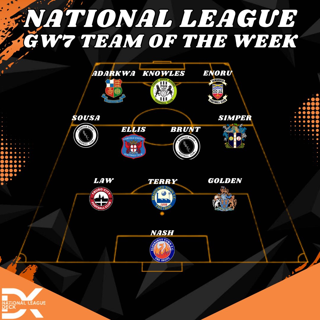 National League Lowdown tweet media