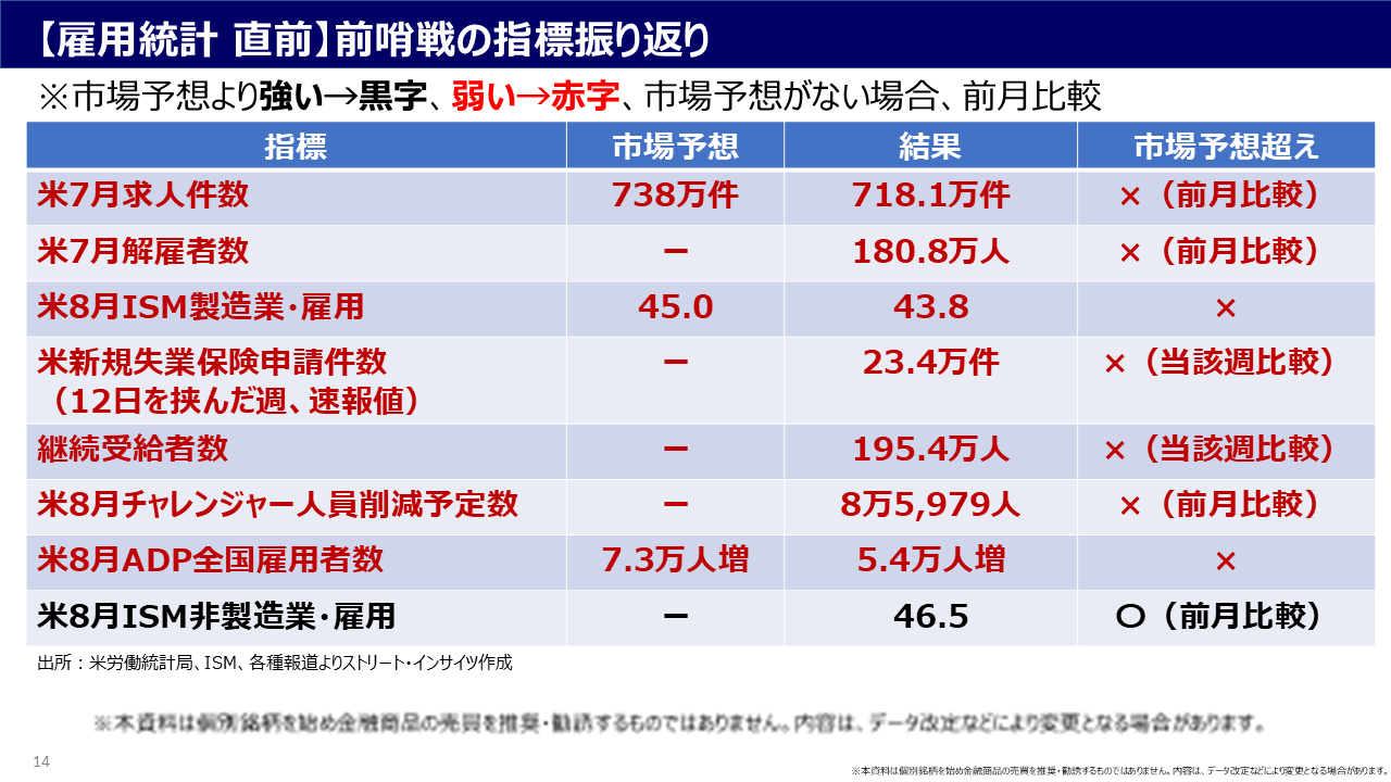 はるうさ★フォロー割引 飛鳥クルーズ割引券10%割引 4枚セット - メルカリ