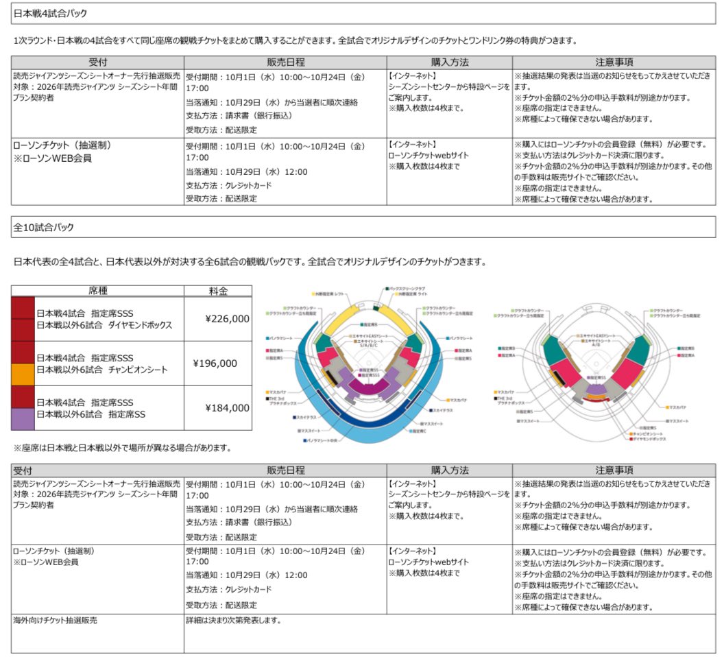 発表4】 「2026 WORLD BASEBALL CLASSIC Tokyo Pool presented by dip