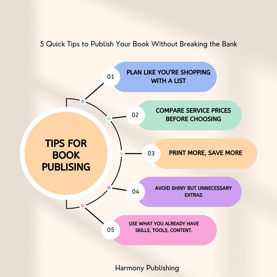 5. Quick Tips to publishing your book without breaking the bank 

Dammy Krane #AbujaTwitterCommunity #Lagos Deported shoddy Vote Sultana Benjamin Hundeyin Phyno Dangote