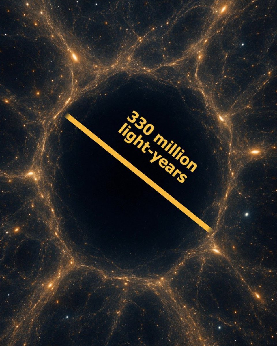 Black Hole tweet media