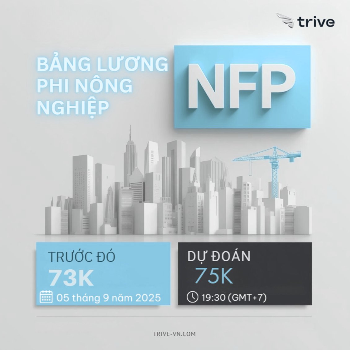 TriveVietnam's tweet photo. ✨📊 BẢNG LƯƠNG PHI NÔNG NGHIỆP (NFP) - SỰ KIỆN TÀI CHÍNH ĐƯỢC CHỜ ĐỢI 📊
🚀 NFP luôn là dữ liệu kinh tế quan trọng hàng đầu, tác động mạnh đến thị trường tài chính, đặc biệt là Forex, Vàng, và Chứng khoán.
🔥 Bạn đã sẵn sàng cho NFP tối nay chưa?

#Trive https://t.co/7LJQQgEFh7