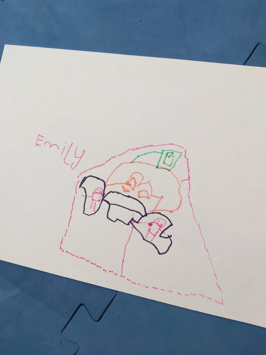 🖍 Here are some drawings from <a href="/StorytimewithAC/">Storytime with Anna Christina</a> <a href="/TheO2/">The O2</a>!

🥰

#TheO2 #OutletShoppingAtTheO2 #BillyJoinsTheCircus #drawings #MusicAudioStories #drawing #BJTC #kids #artwork #art #bookart #kidsdrawings #artworks #southlondonkids #draw #drawingart #kidsactivities #storytime #kidsart