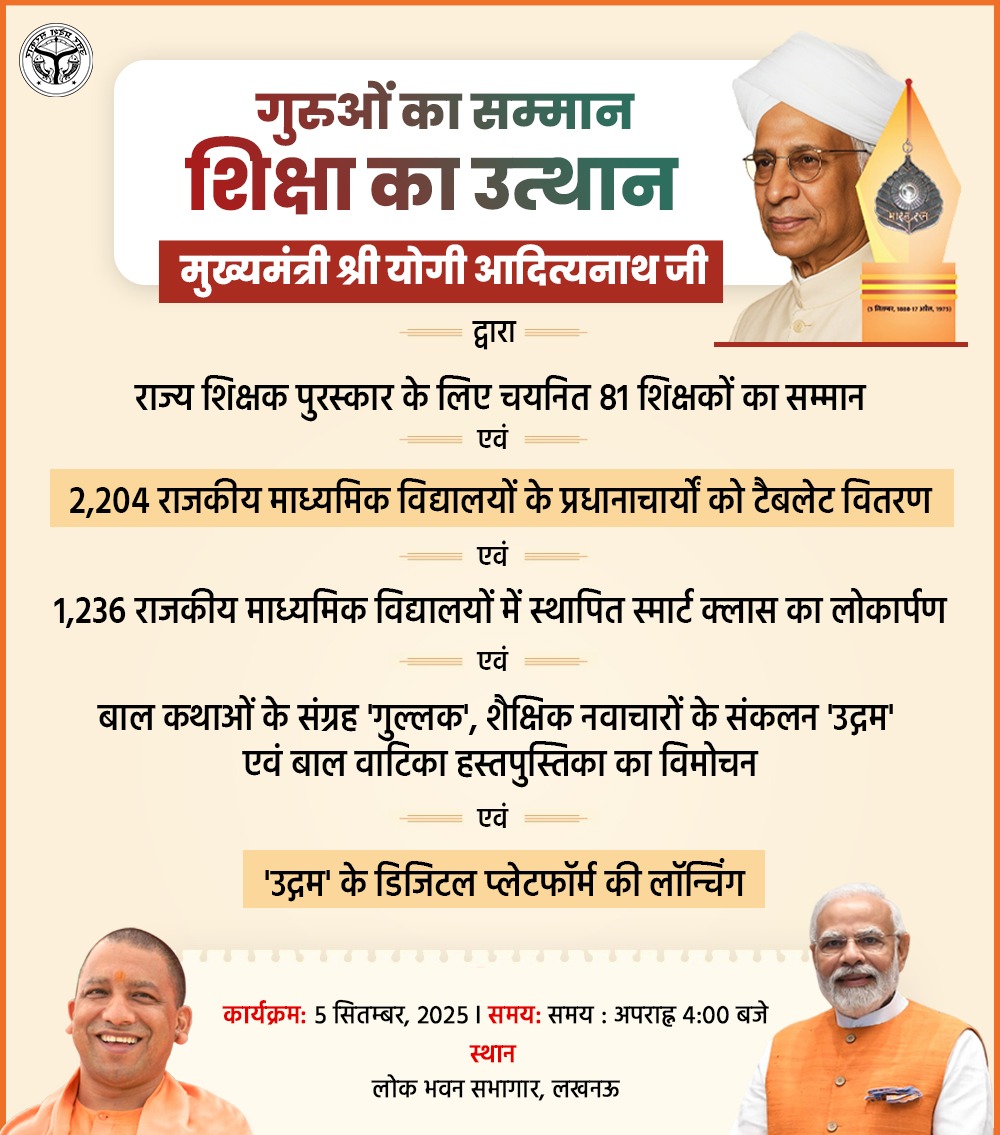 Government of UP tweet media