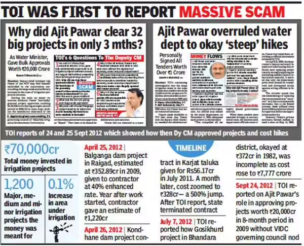 allthingzabsurd's tweet image. Illegal soil is the real “gold” of politics - touch it, and you’ll hear, “How dare you?” louder than any court notice.
#AjitPawar