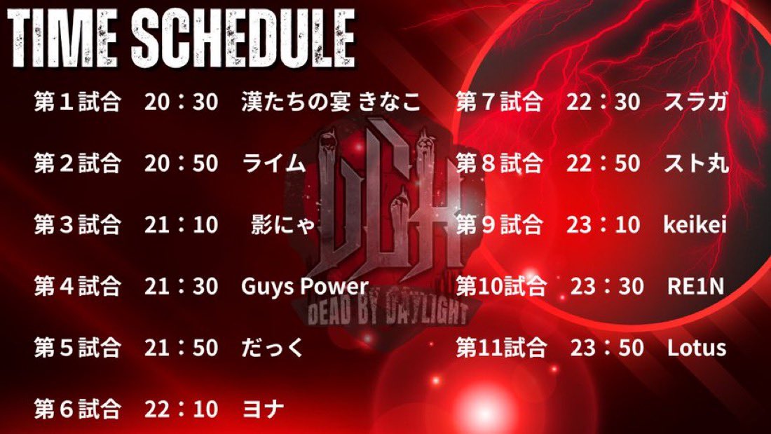 Rinoyuuuuu's tweet photo. 今夜20:30『DCK運営を倒せ!』
大人気の酔っ払い沼サバ企画で���。そう、酔っ払い沼サバ企画のはずなんです。でも酔っ払ってるのKKさんと私だけじゃん。運営メンバーも増えたことだし後方腕組みおじさんでガヤにまわりたい所存ww
とはいえ朝から闘ってるピッピを何とかせねばお酒飲めない🥲
#KKch #DCK https://t.co/Gl68gipTGC