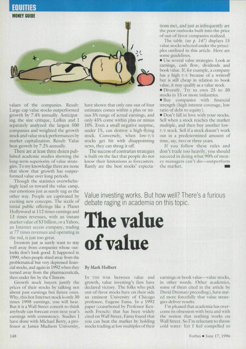 In the long run : Value Investing Works