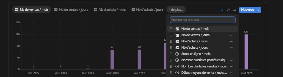 I NEED MONEY 💸 tweet media