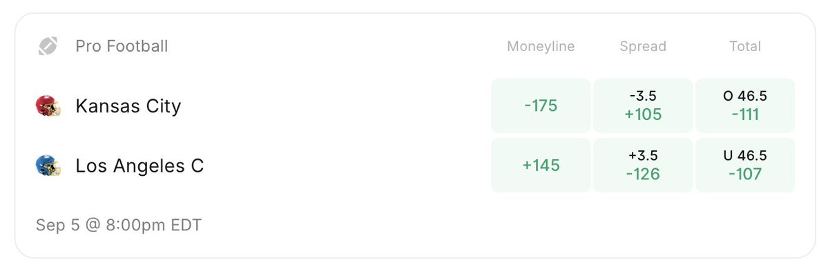 Nostroah's tweet photo. Kalshi release unveils new trading UI for quick access to moneyline, spread, and total trades! I have a feeling a lot of people are going to like this new feature. https://t.co/Cw19i659RL