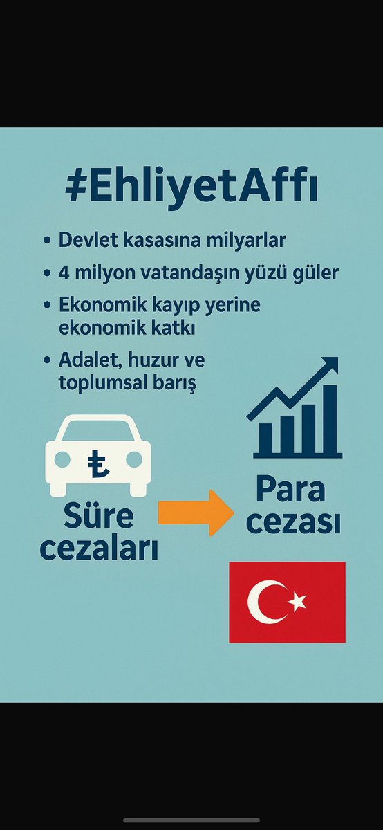 #EhliyetAffı 

<a href="/M_Sarigul/">Mustafa Sarıgül</a> <a href="/eczozgurozel/">Özgür Özel</a> <a href="/cenginyurt52/">Cemal Enginyurt</a> <a href="/yclblt06/">Yücel Bulut</a> <a href="/KverSemih/">Semih Işıkver</a> <a href="/YildizFeti/">Feti Yıldız</a> <a href="/Avkthalilozturk/">Halil ÖZTÜRK</a> <a href="/avidrissahin/">Av. İdris Şahin</a> <a href="/TeomanMutlu/">Teoman MUTLU</a> <a href="/muratsahin2023/">Murat Şahin</a> <a href="/munirkaraloglu/">Münir Karaloğlu</a> <a href="/AliYerlikaya/">Ali Yerlikaya</a> <a href="/dbdevletbahceli/">Devlet Bahçeli</a> <a href="/Akparti/">AK Parti</a> <a href="/gamzetascier/">Gamze ŞENGEL TAŞCIER</a> <a href="/necmettincalisk/">Doç. Dr. Necmettin ÇALIŞKAN</a> 

SÜRE AFFI , EHLİYET AFFI İSTİYORUZ.