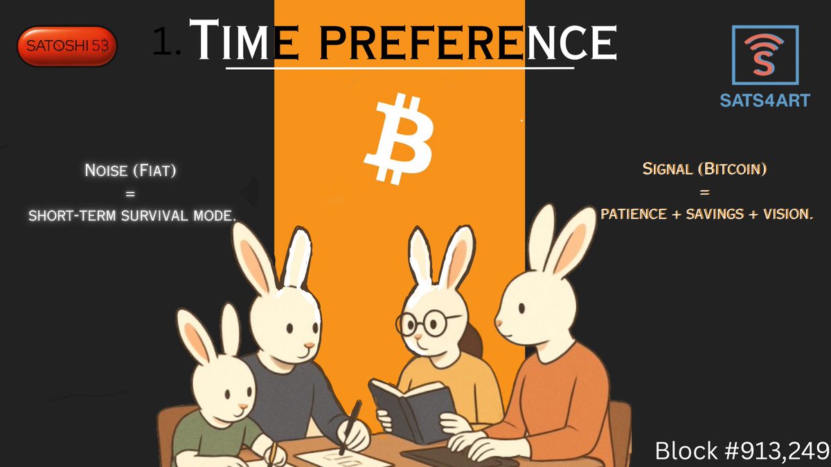 Day 1 — Time Preference. 
Today we gather readings, videos, and memes that explain Time Preference. Drop your rabbit-hole gems below.
Every resource, every thought, every creation is a new link to freedom.
Together we’re building the LINKS OF SIGNAL 
🔗⬇️
#Sats4Art #LinksOfSignal