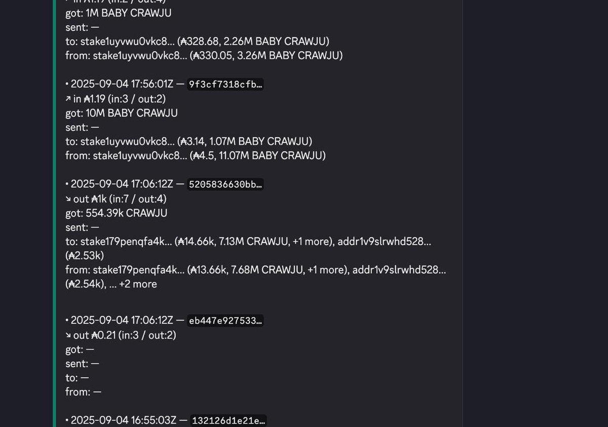 bokoncardano's tweet photo. So @IOHK_Charles bought 1K $ADA more into $CRAWJU

He also received BABY CRAWJU. He didn't buy any.

Will Charles scoop up any other CNT today?

Reported by $BOK AI https://t.co/fDQByrNGSY