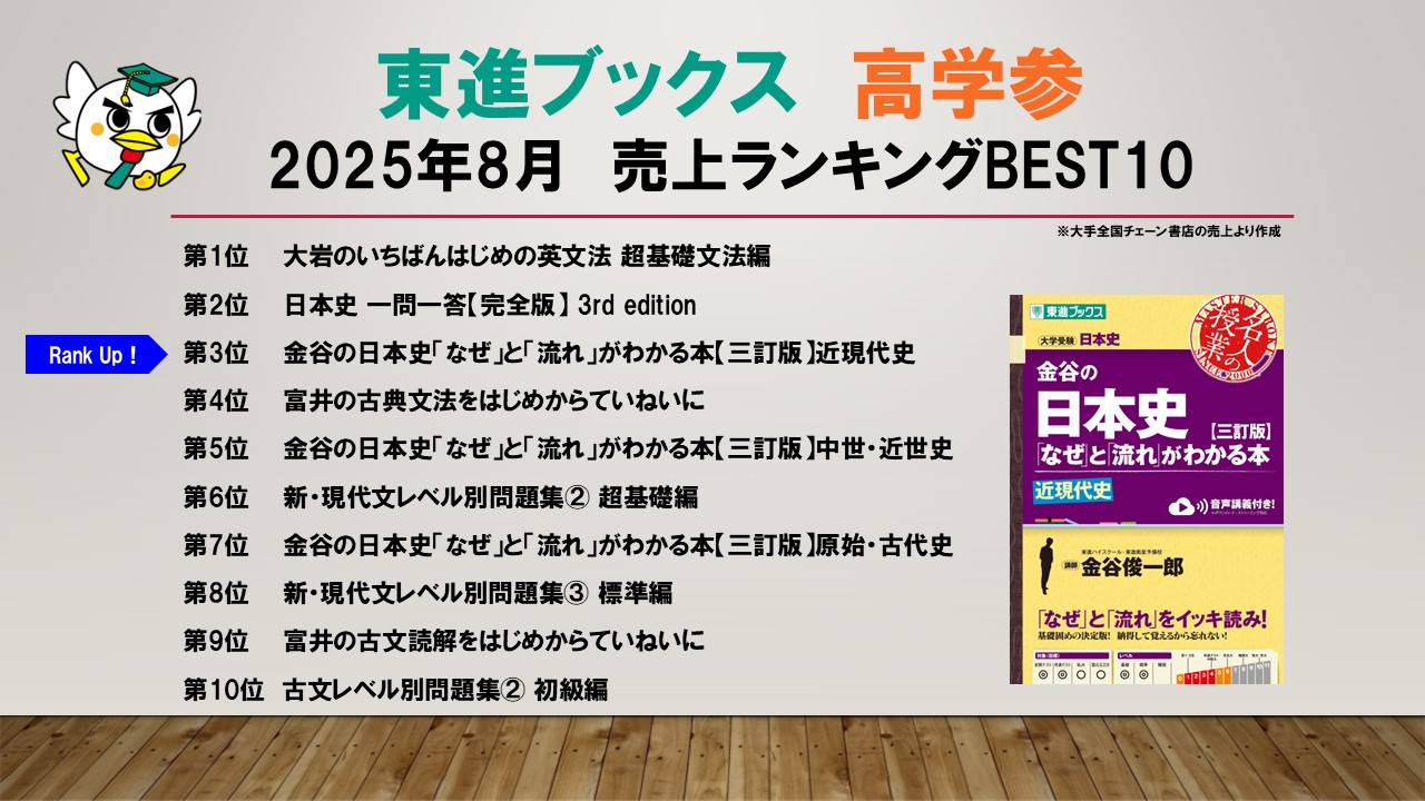 【東進　DVD】センター試験対策現代文（70% 突破） 東進 DVD】センター試験対策現代文（70% 突破）