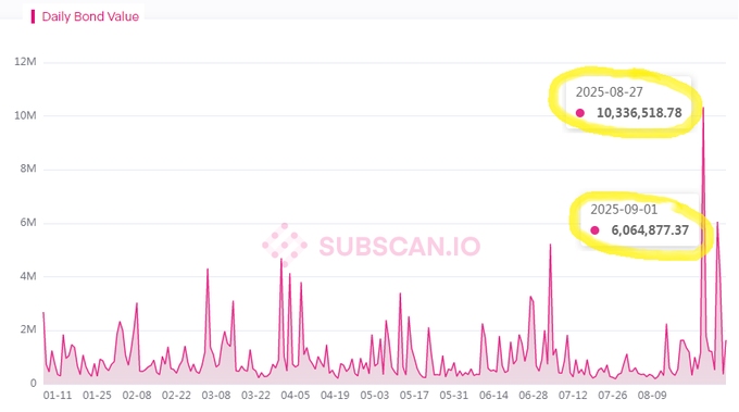 ᑕᗩ₱₱ΞX tweet media