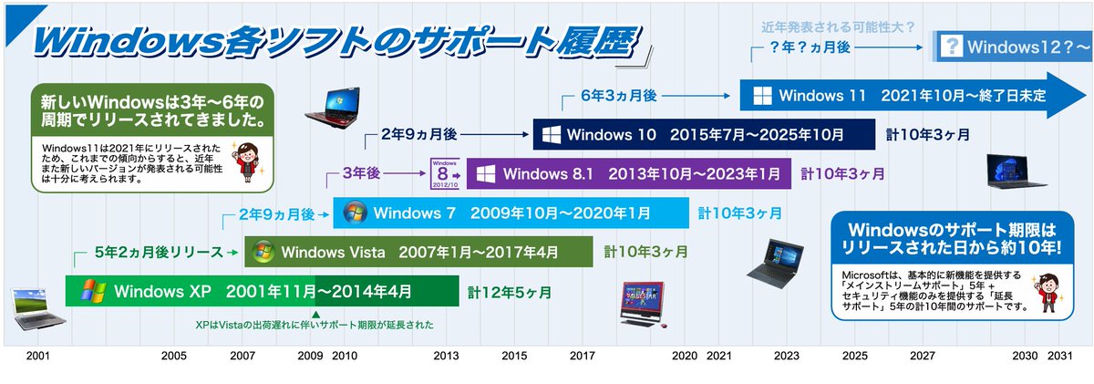 nico確認ページ タカギ 交換用部品 オーロラBOXY本体ニップルセット QRC201GY2