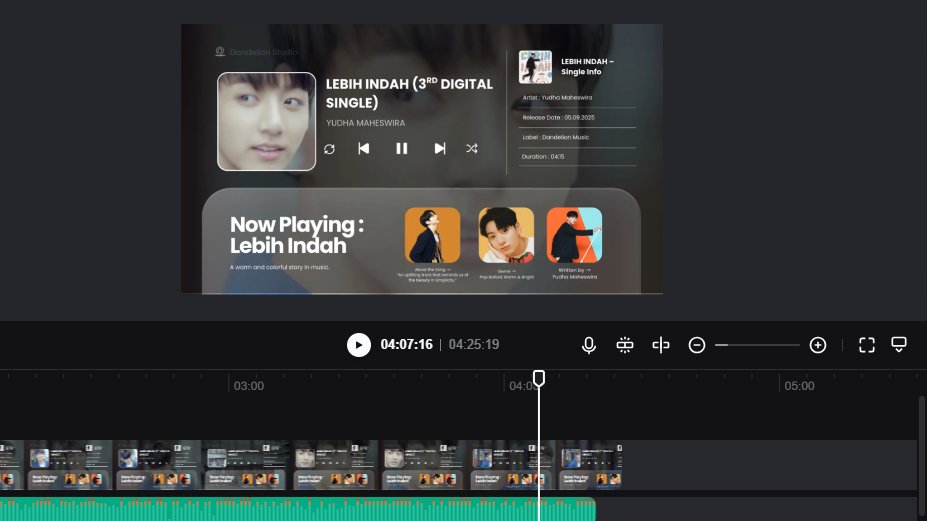 Yudha Maheswira. tweet media