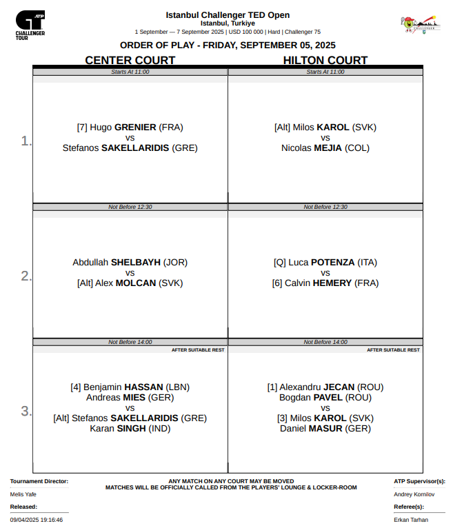 SadeceTenis's tweet photo. İstanbul Challenger #TEDOpen'da teklerde çeyrek final, çiftlerde yarı final günü! 🎾

📍TED Spor Kulübü, İstanbul
🎟️Girişler ücretsiz! https://t.co/wSE9lhwsjO